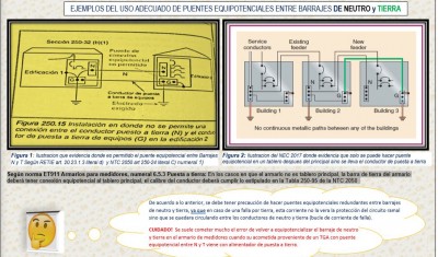 EJEMPLOS DEL USO ADECUADO DE PUENTES EQUIPOTENCIALES ENTRE BARRAJES DE NEUTRO y TIERRA