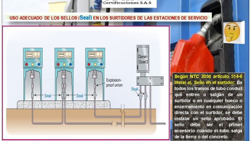 USO ADECUADO DE LOS SELLOS (Seal) EN LAS INSTALACIONES ELECTRICAS DE UNA ESTACION DE SERVICIO 